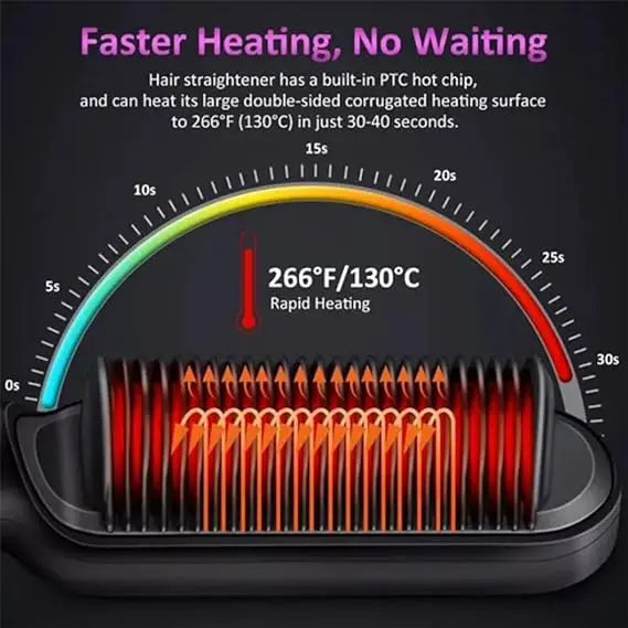 2-in-1 Hair Straightening Comb & Curling Brush – Fast Heating, Anti-Damage, Dual-Purpose Styling Tool for Women – Random Colors – Professional Salon Results at Home Gadget Xpres
