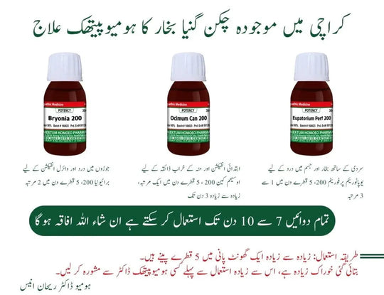 Homeopathic Treatment for the Current Chikungunya Fever* Gadget Xpres