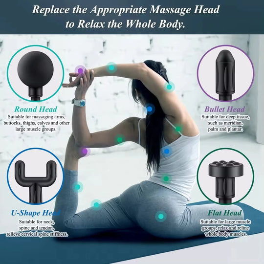 Massage Gun Deep Tissue – Handheld Muscle Massager for Pain Relief | 4 Massage Heads | Silent Motor | Body Recovery Tool for Men & Women in Pakistan Gadget Xpres