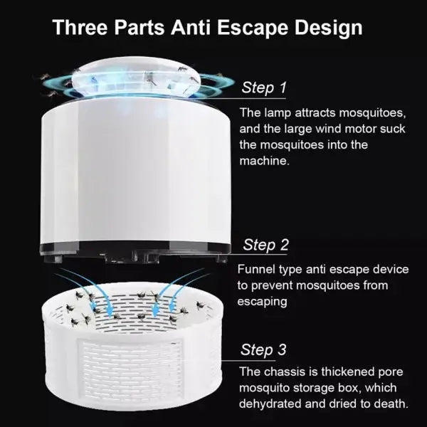 Mosquito Killer Lamp Trap – USB UV LED Bug Zapper, Chemical-Free, Eco-Friendly, Suction Fan – Random Color (Best for Home, Office, Pakistan) Gadget Xpres