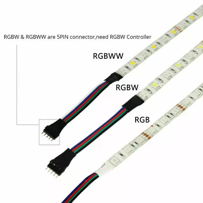 NEW RGB LED Strip Light 10 Meter - Remote Control, 12V Adapter - Multicolor Home Decoration Gadget Xpres