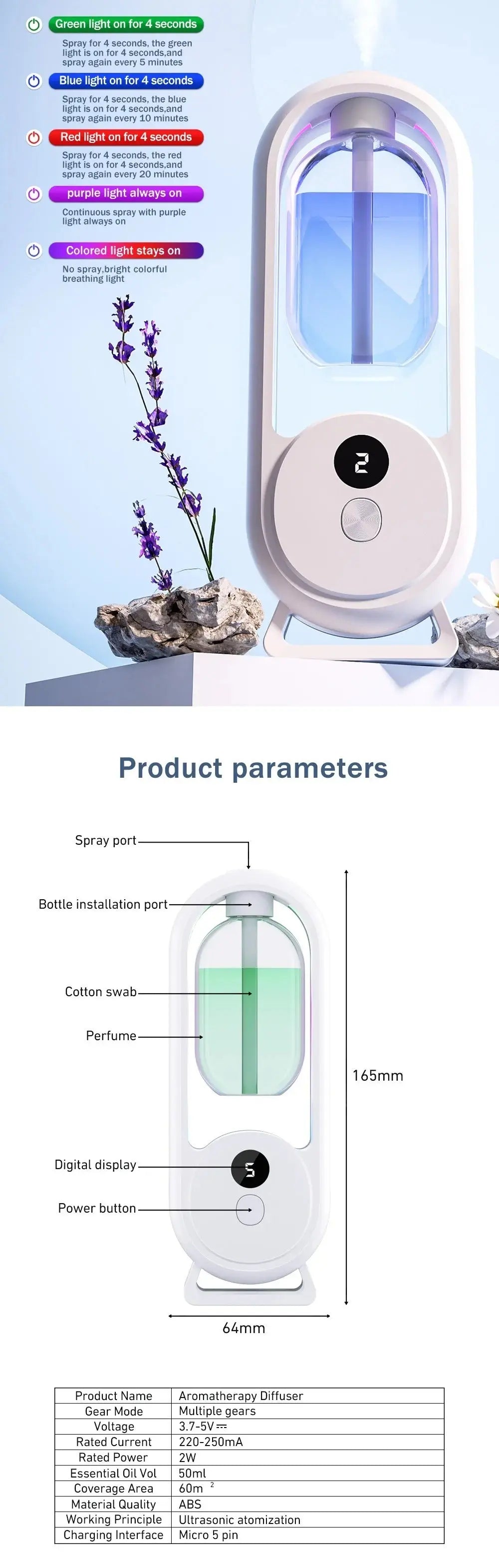 Rechargeable 5-Mode Aromatic Diffuser - 50ml Essential Oil Air Freshener for Home, Car, Bedroom Gadget Xpres