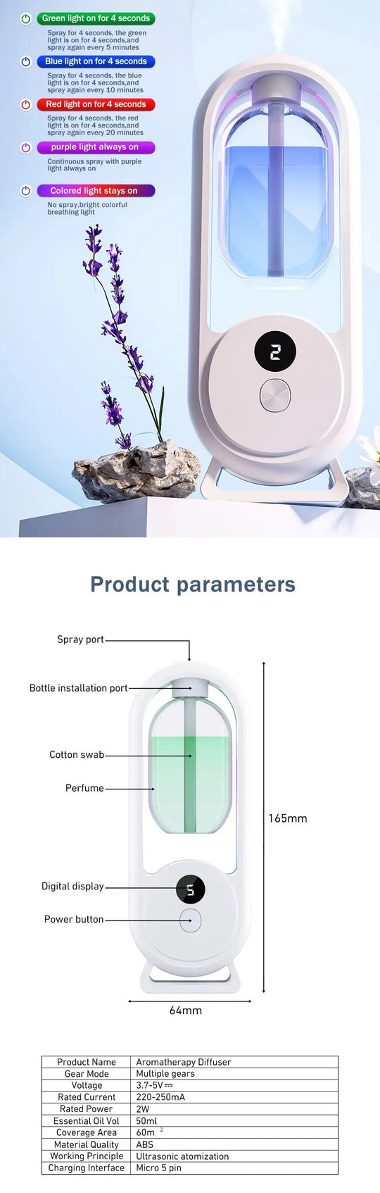 Rechargeable 5-Mode Aromatic Diffuser - 50ml Essential Oil Air Freshener for Home, Car, Bedroom Gadget Xpres