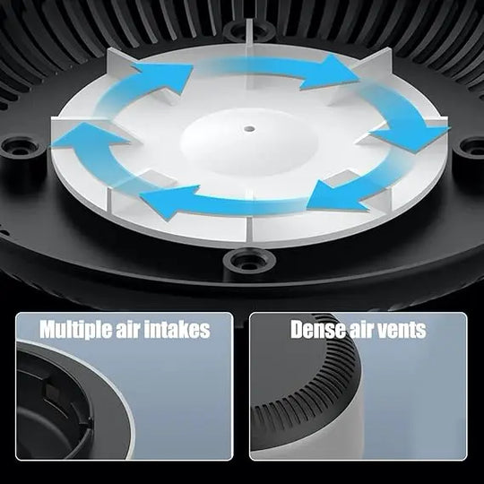 Smokeless Ashtray with Air Purifier – Multipurpose, Anti-Smoke, Odor Remover, Rechargeable | Best for Home, Office & Car | Random Colors – Gadget Xpres Pakistan Gadget Xpres